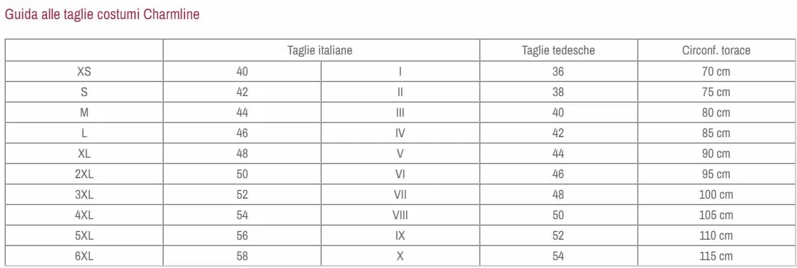 Charmline 1150 costume intero navy-aqua 2D contenitivo